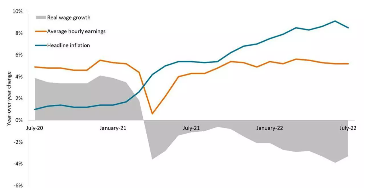 Kapstream Graph 1